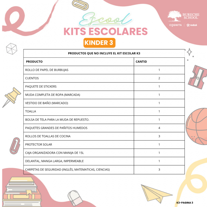 KIT K3_3