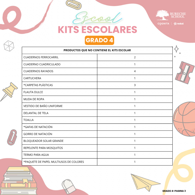 KIT GRADO CUARTO_3