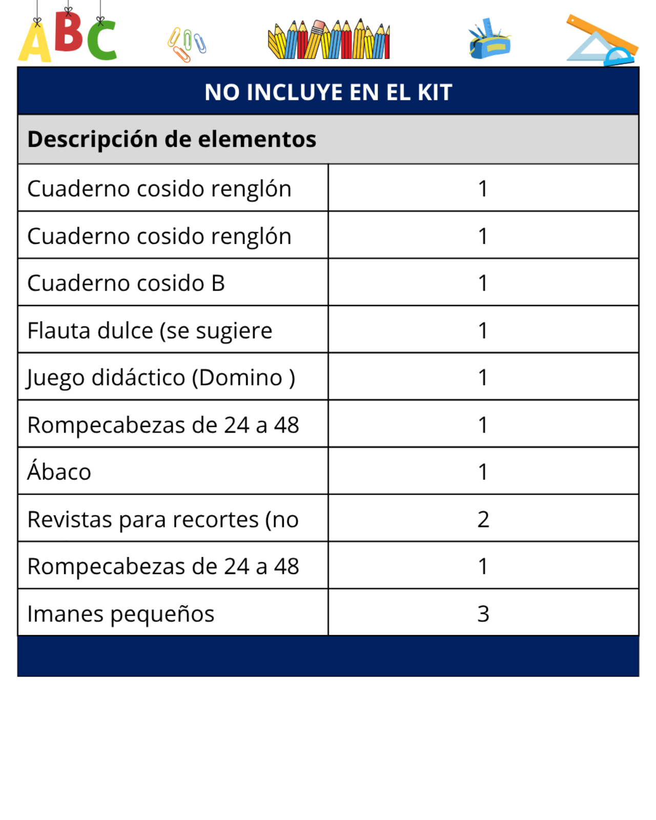 KIT ESCOLAR PRIMERO_2