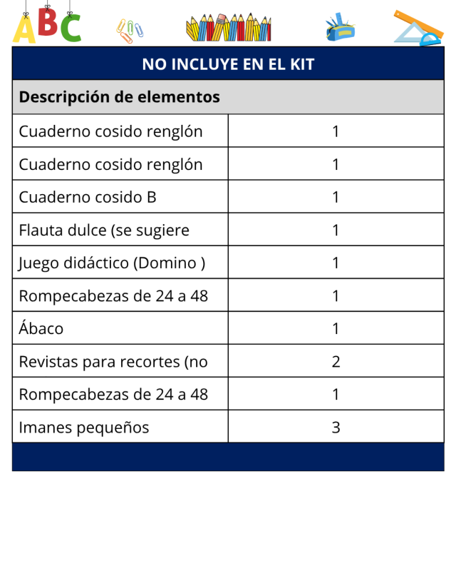 KIT ESCOLAR PRIMERO_2