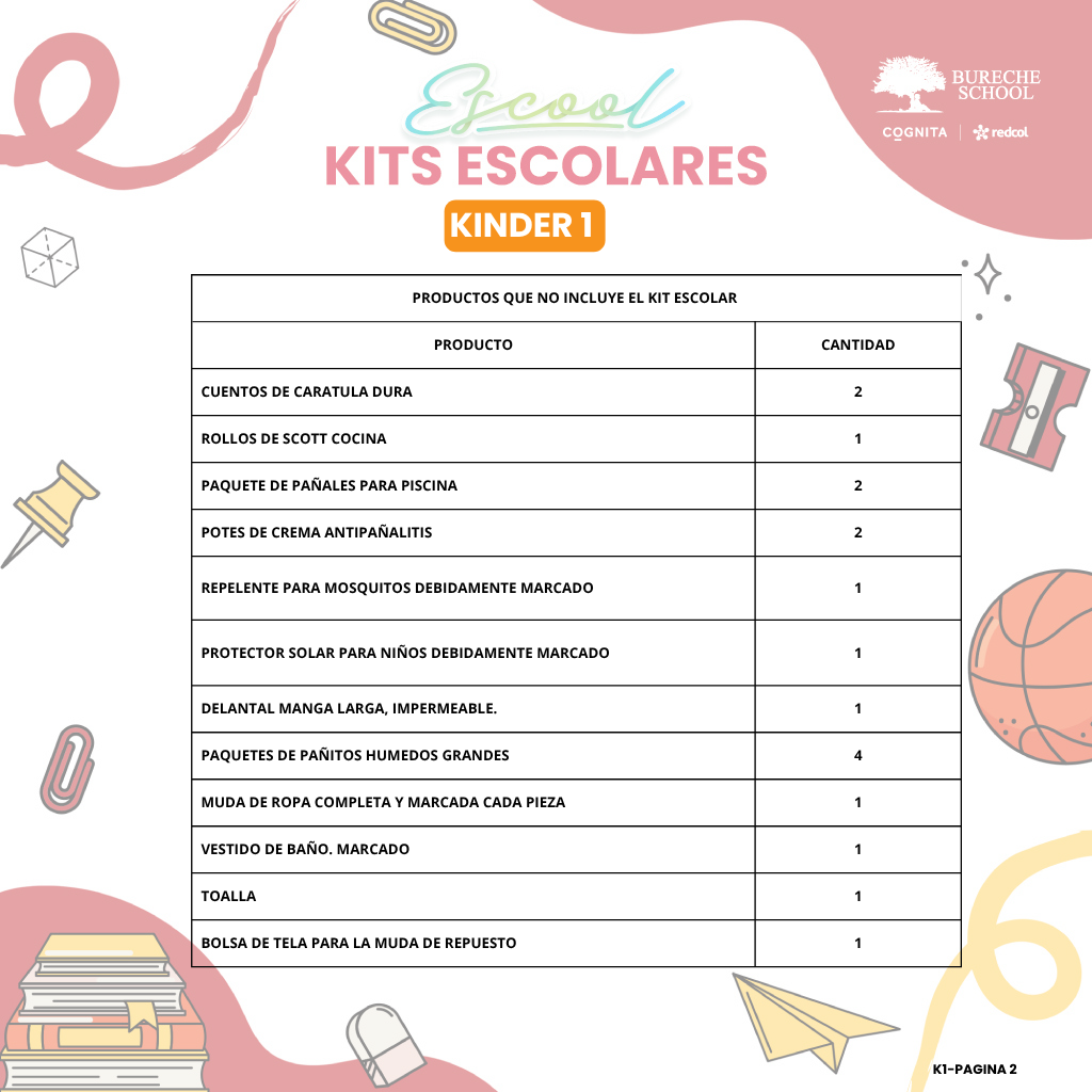 KIT K1_2