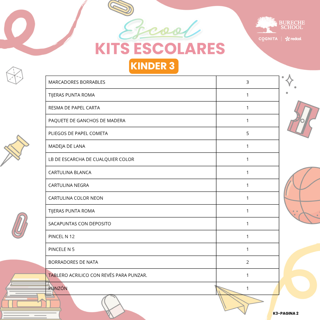 KIT K3_2